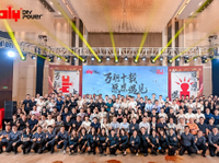 Thời kỳ ph&aacute;t triển 2023 